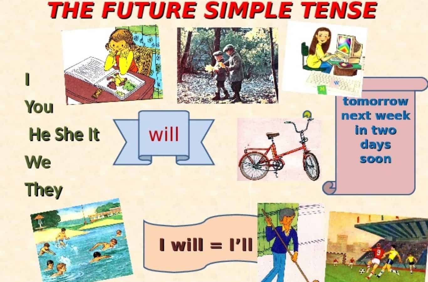 Thì tương lai đơn - Future Simple Tense 