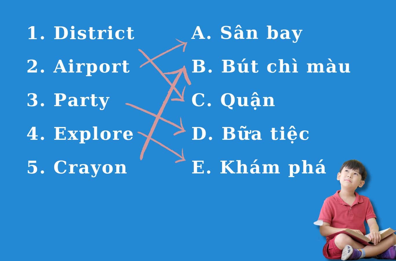 Tìm nghĩa tiếng Việt của từ vựng