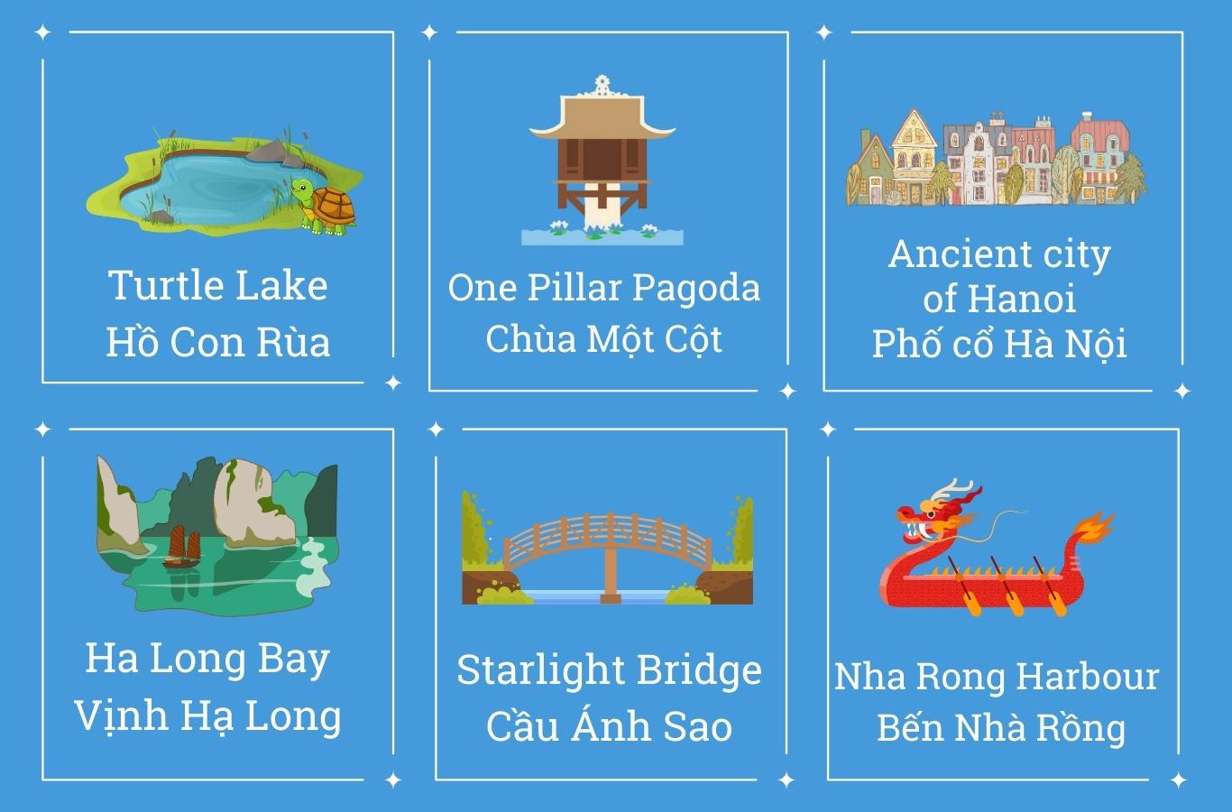 Từ vựng tiếng Anh về địa danh du lịch Việt Nam