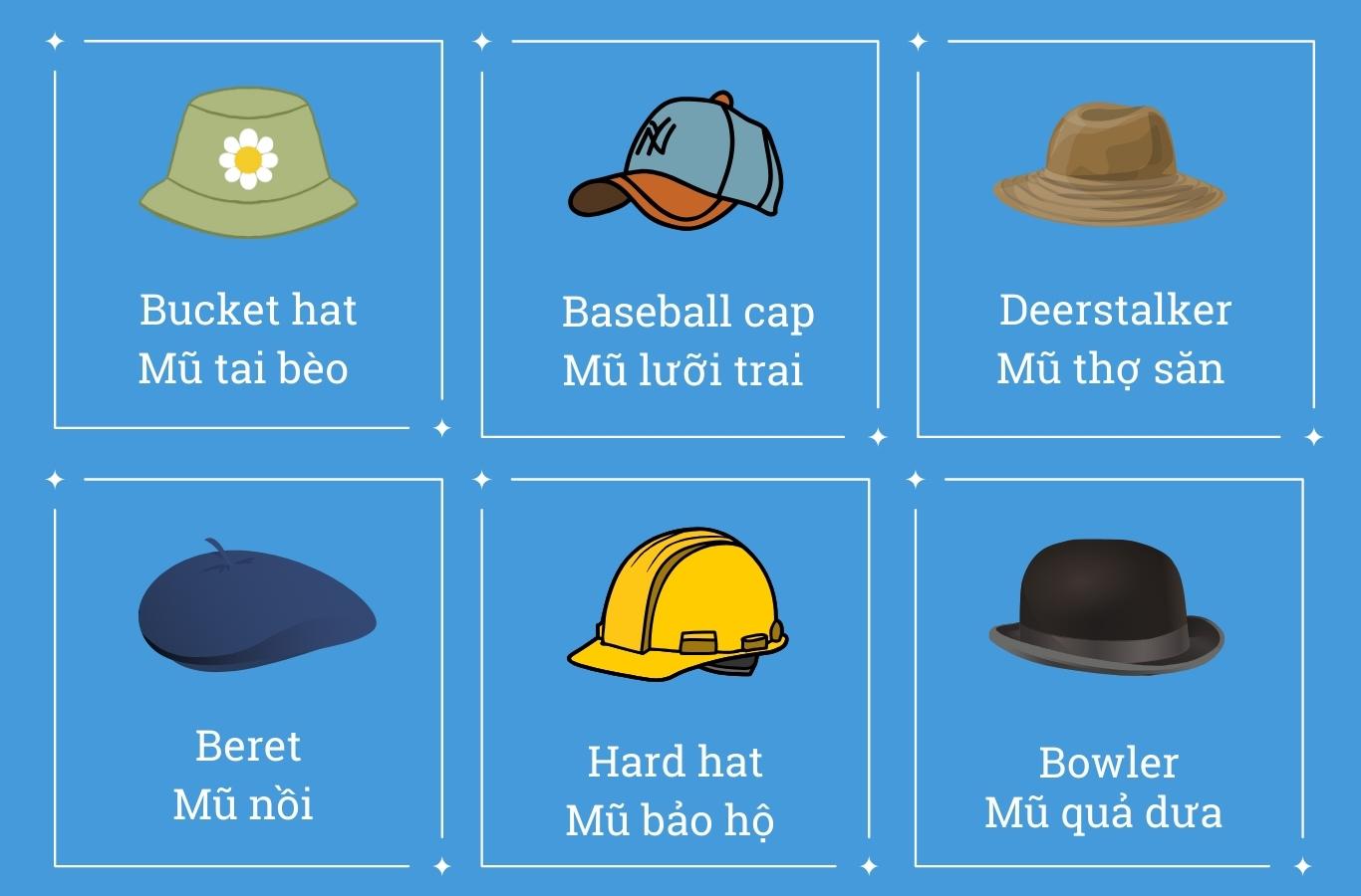 Từ vựng tiếng Anh về quần áo mũ nón