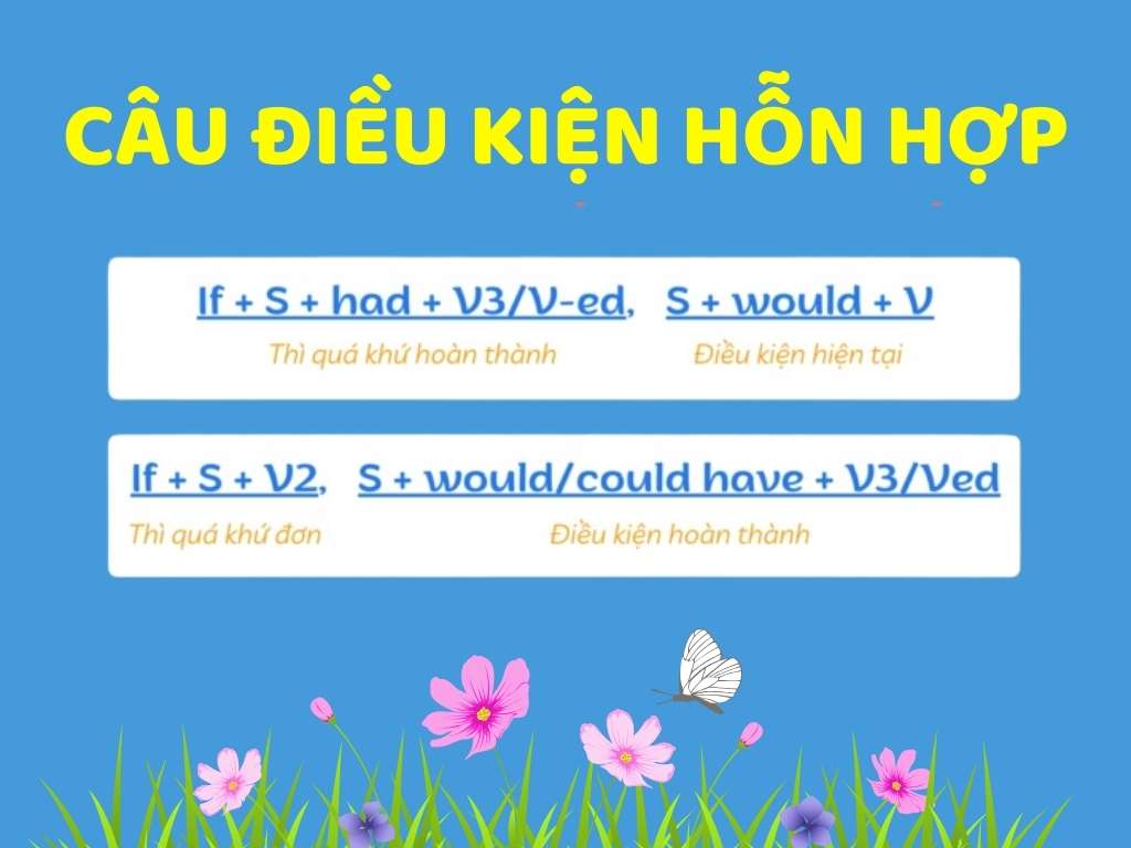 Câu điều kiện hỗn hợp