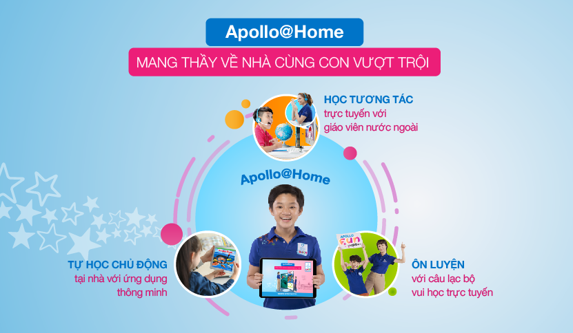 Apollo@Home - Mang thầy về nhà cùng con vượt trội